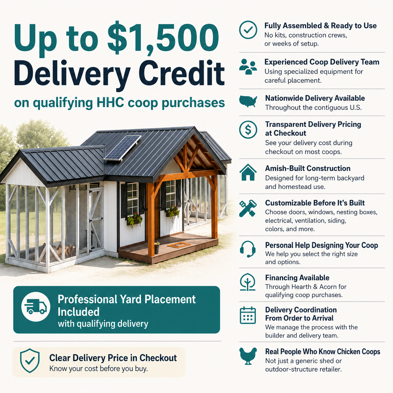 Promotional graphic for a coop purchase credit showing a small wooden chicken coop with a dark metal roof, surrounded by text callouts about delivery credit, assembly readiness, nationwide delivery, transparent pricing, Amish-built construction, customization options, personal help, financing, delivery coordination, and real people who know coop purchases.