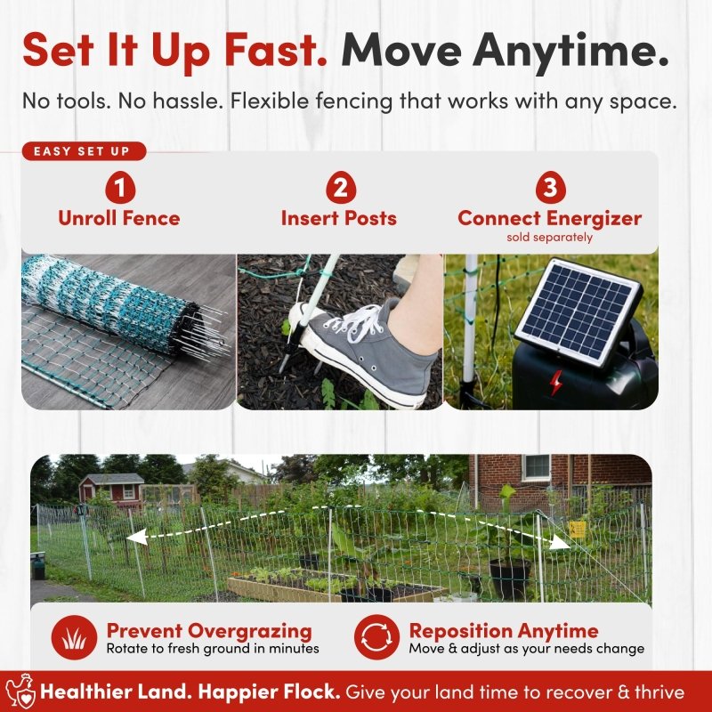 42" Electric Poultry Fencing - Suitable for Chickens, Ducks, Turkeys, and Other Poultry