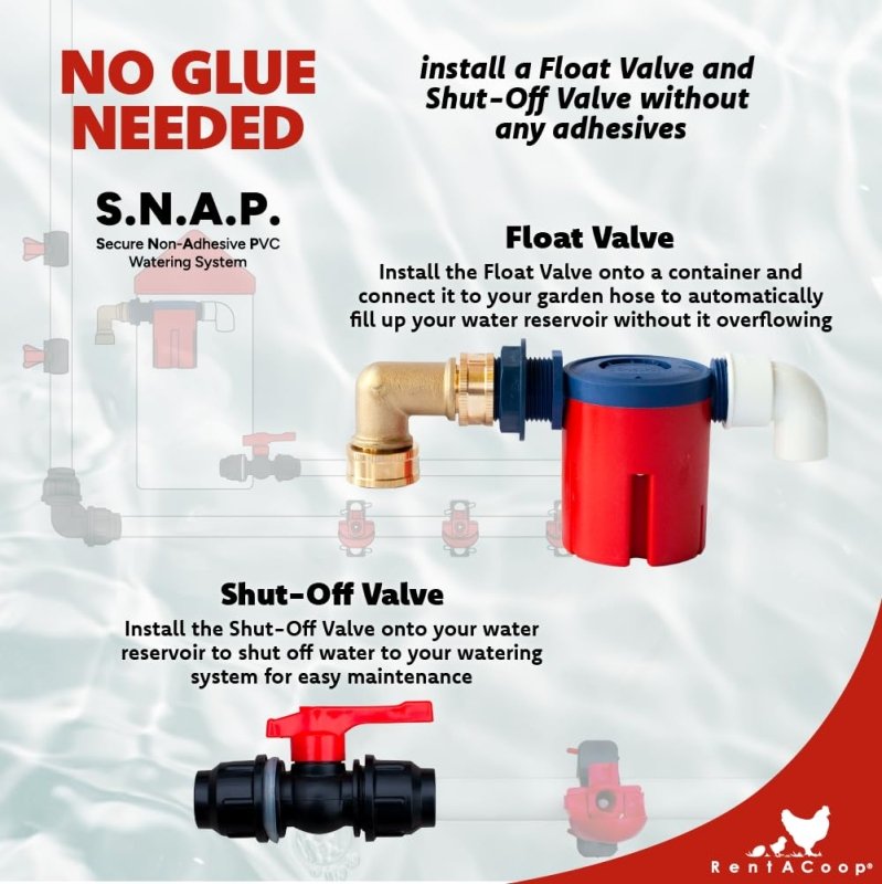 RentACoop Secure Non-Adhesive PVC (S.N.A.P) Watering System S.N.A.P Clips Pack of 12