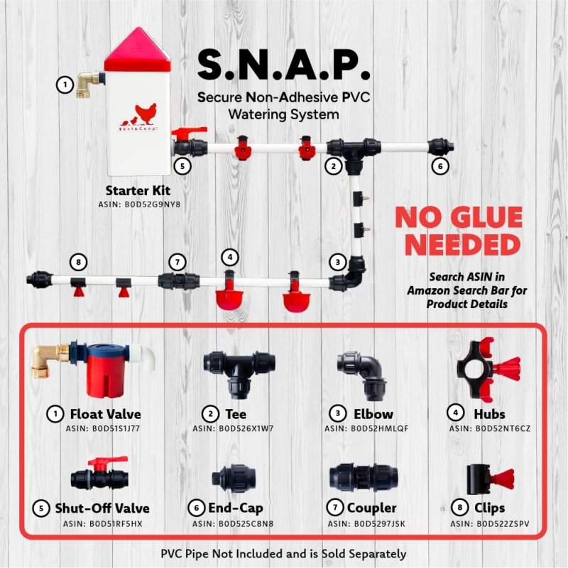 RentACoop Secure Non-Adhesive PVC (S.N.A.P) Watering System S.N.A.P Clips Pack of 12