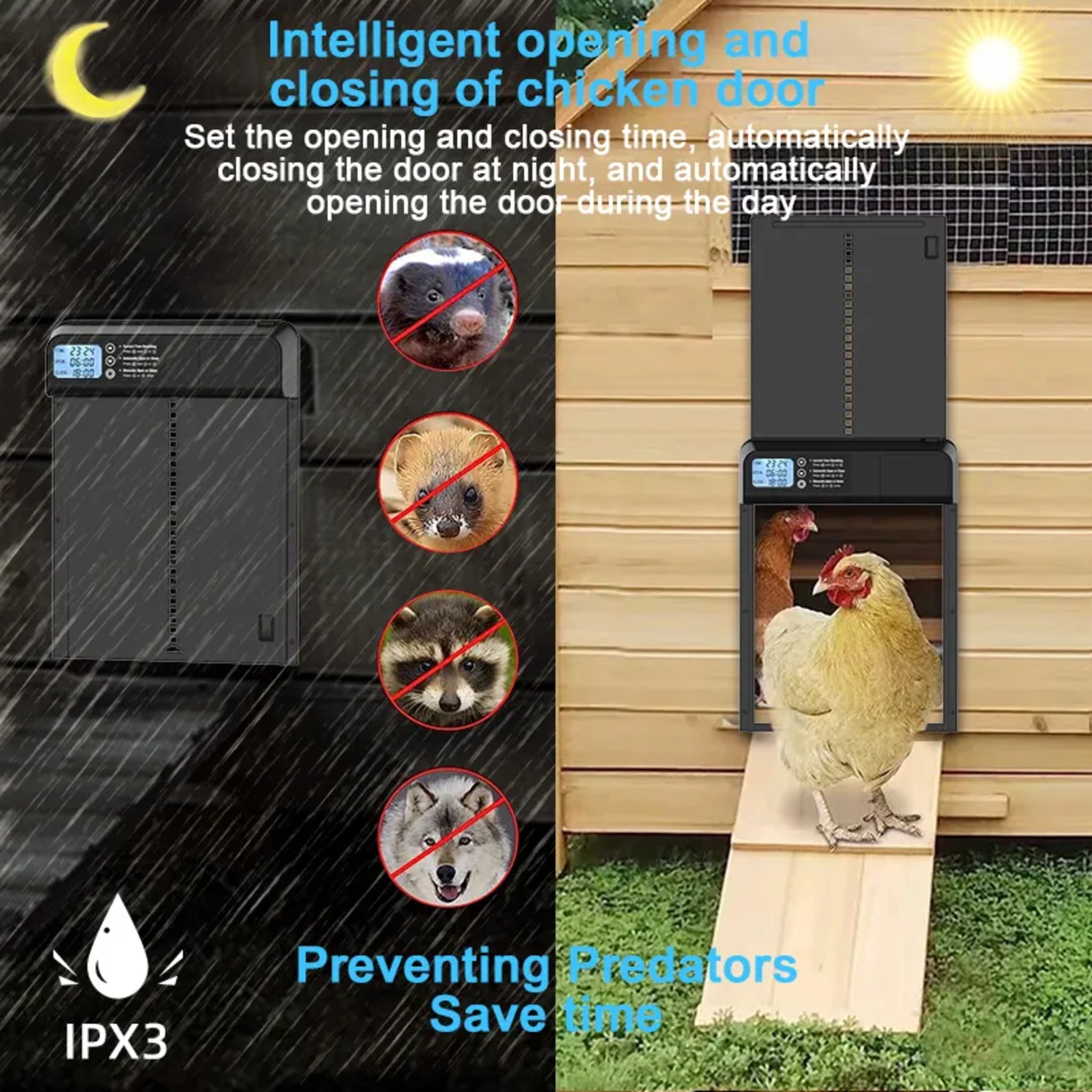 Hatching Time Smart Auto Chicken Coop Door with Timer