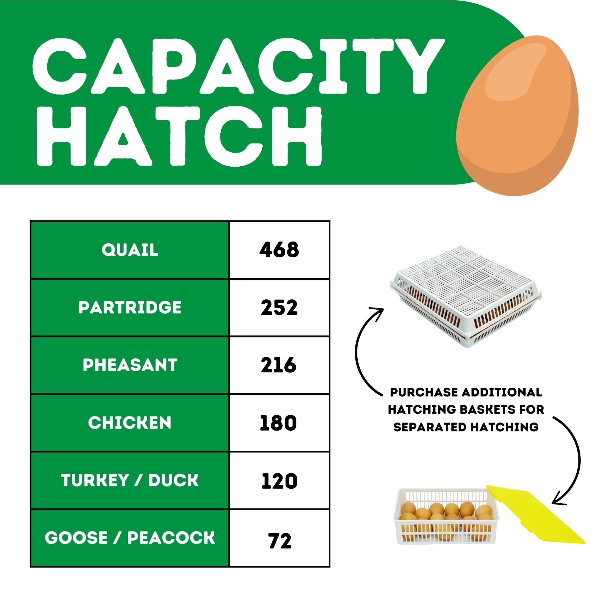 Cimuka CT180 H - Egg Incubator - Hatcher Only