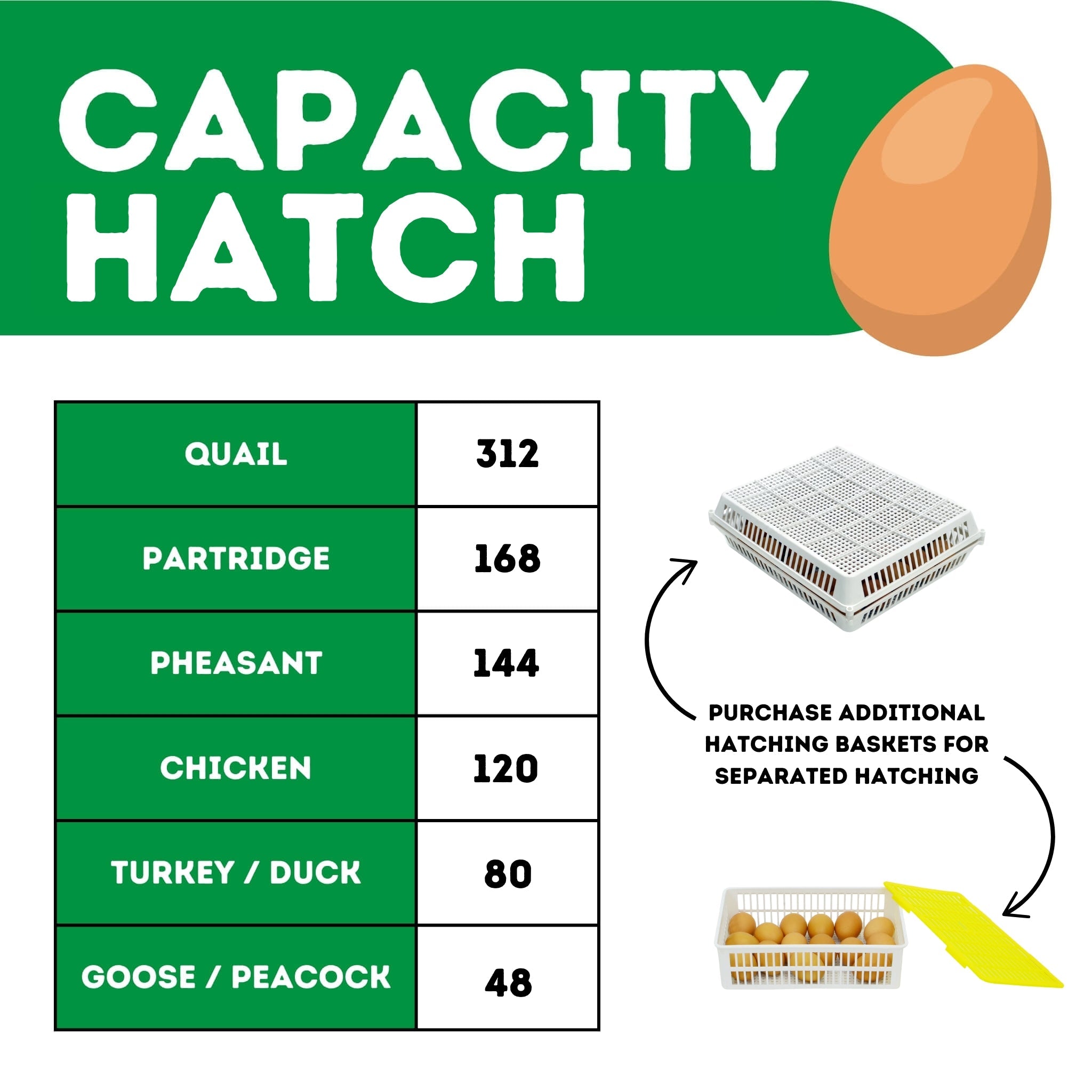 Cimuka CT120 H - Egg Incubator - Hatcher Only
