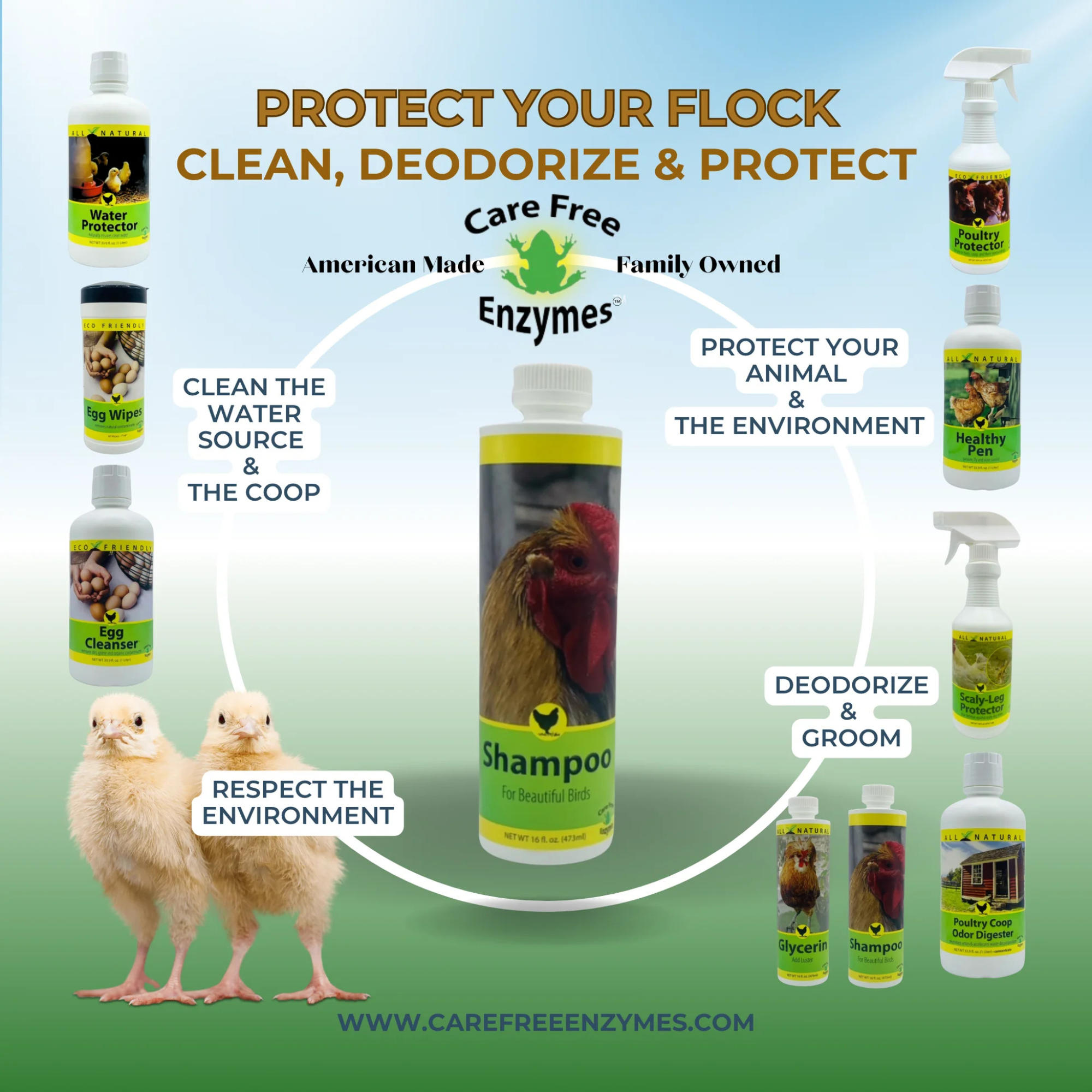 CareFree Enzymes Poultry Shampoo Application Instructions