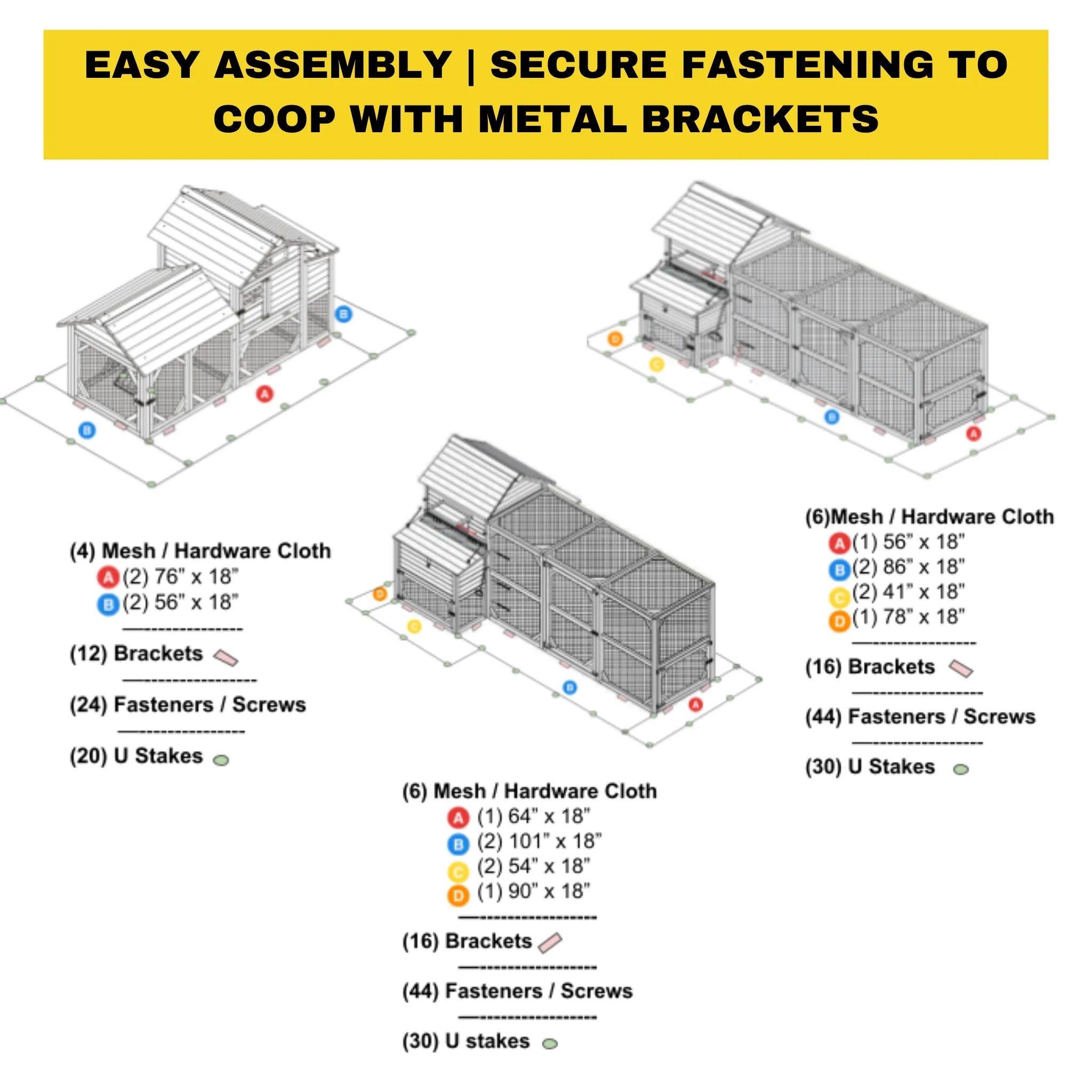 Chicken coop bottom mesh extension with connectors and stakes