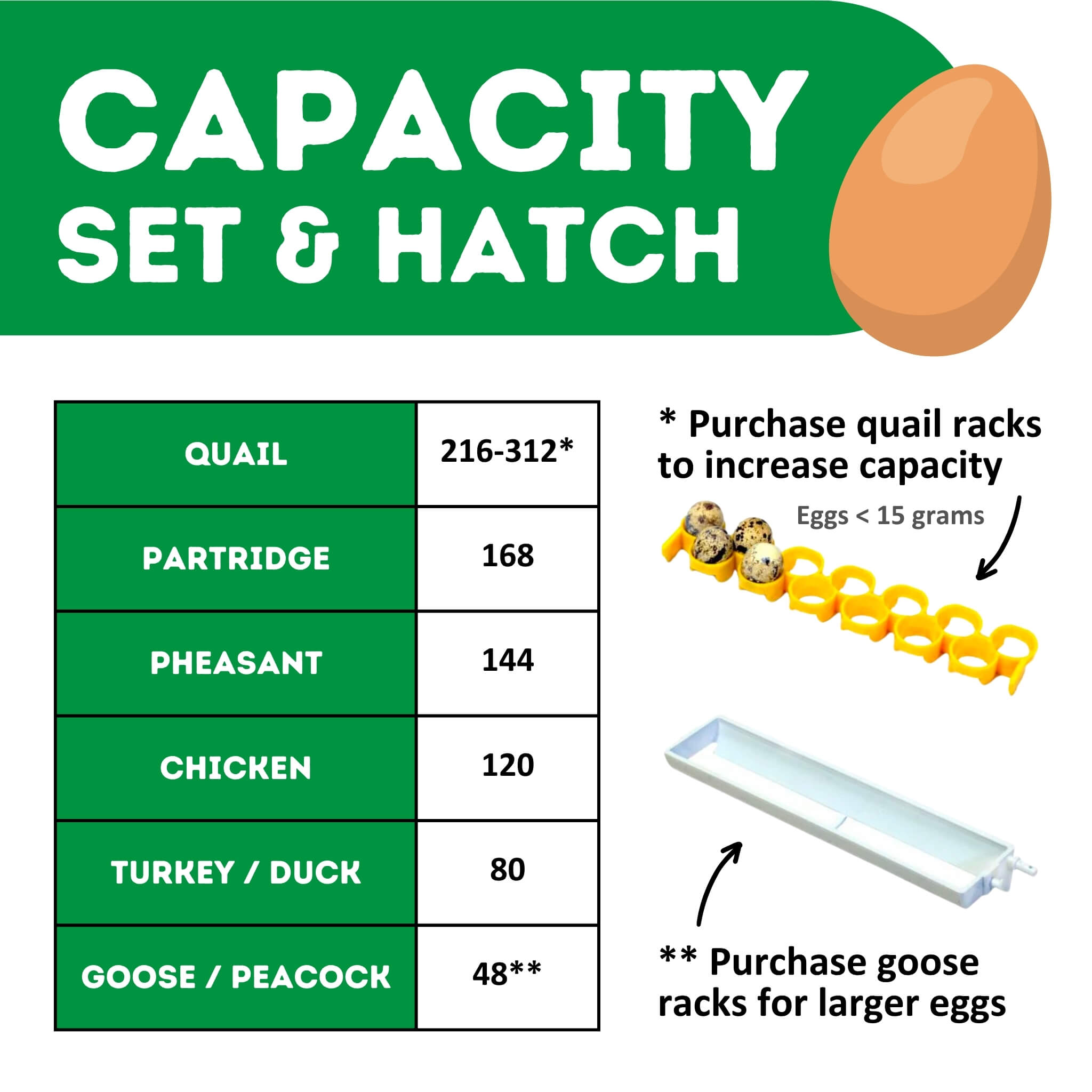 Cimuka CT120SH Capacity Set and Hatch
