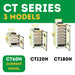  Cimuka CT60H CT Series