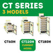 Cimuka CT Series Models