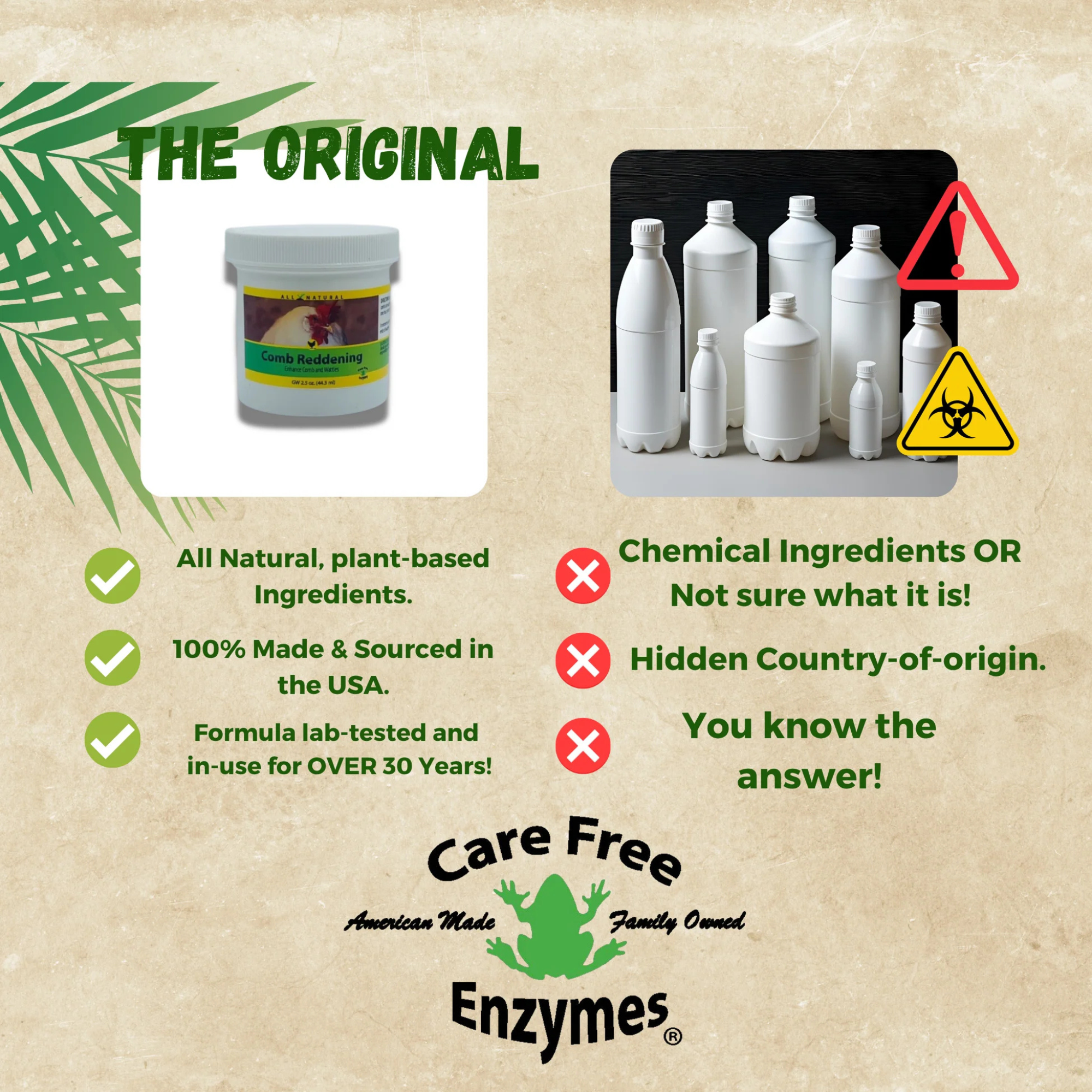Comb & Wattle Reddening Ointment Facts