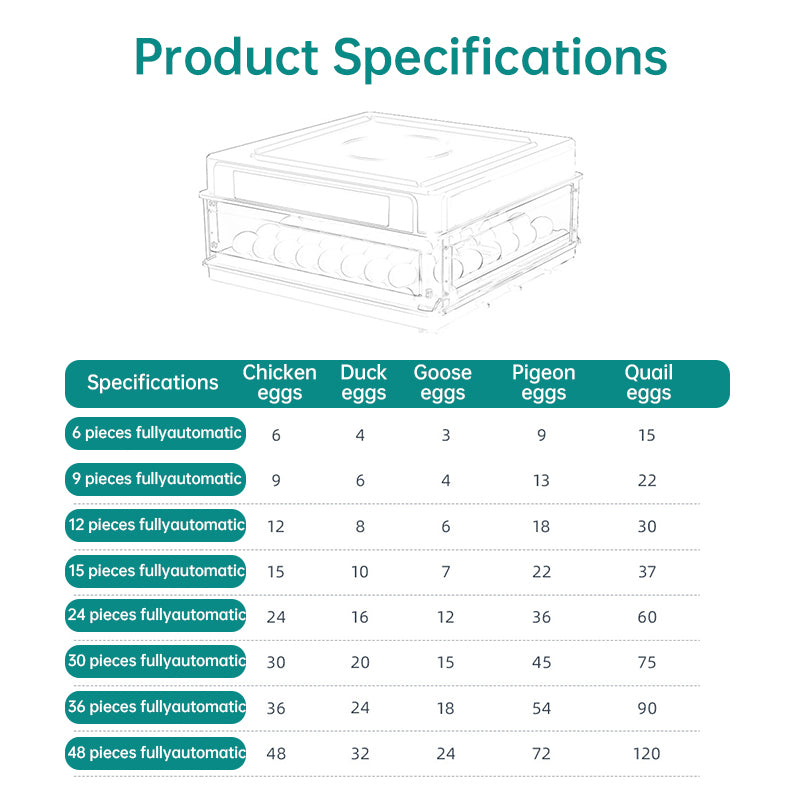 Incubadora para 9–48 huevos — Eclosión fácil en casa (giro automático + monitor de humedad)