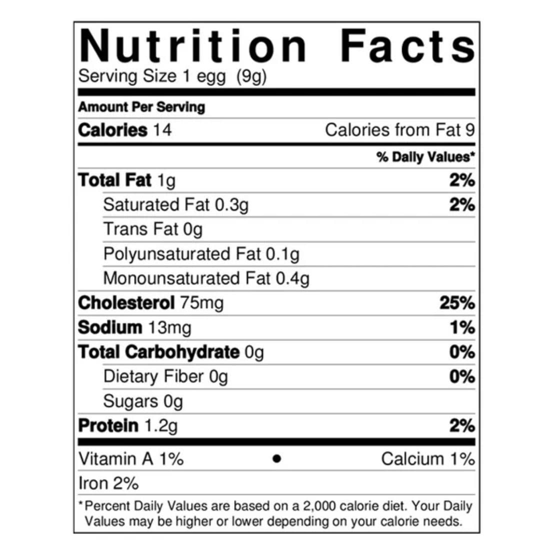 Fresh Quail Eggs Nutrition Facts