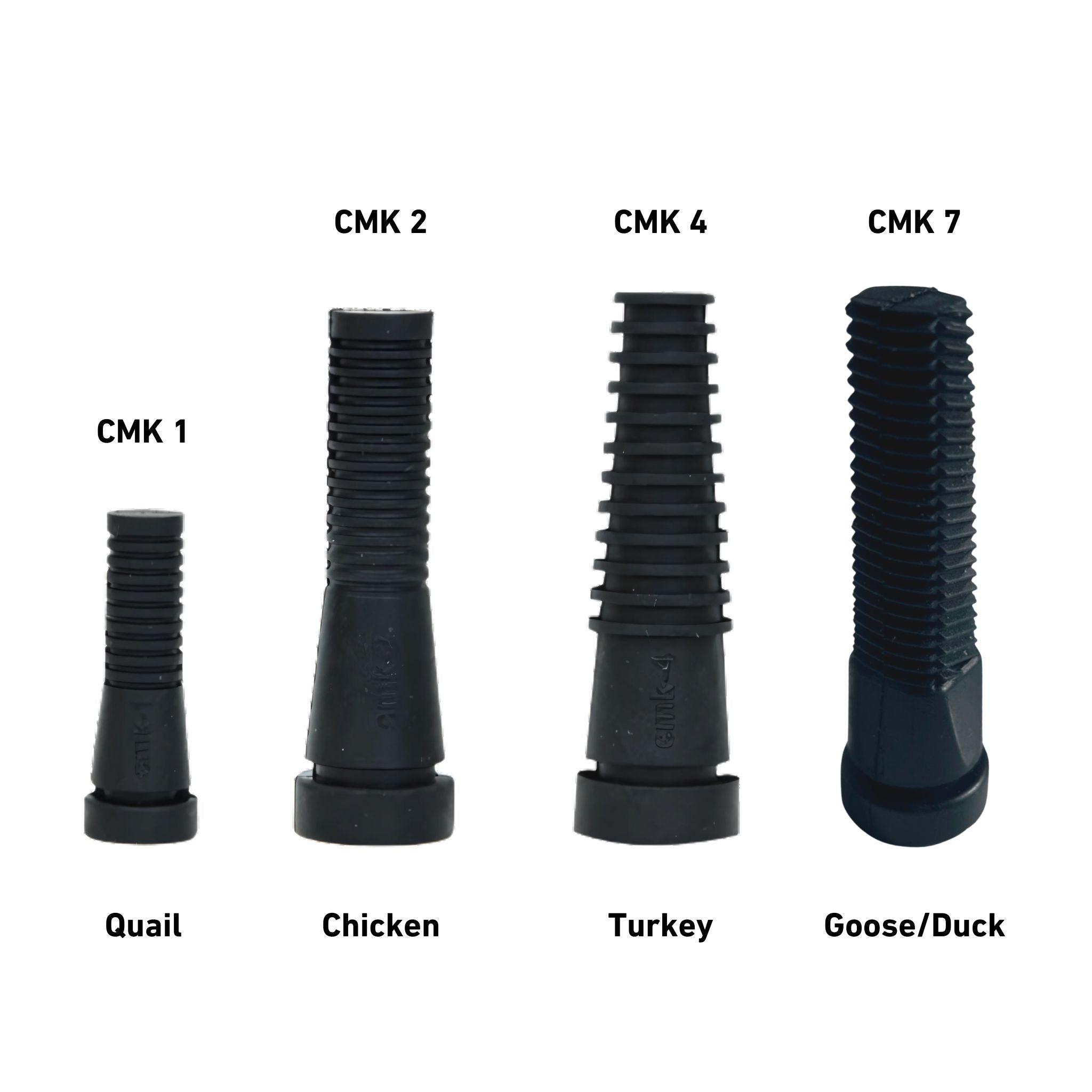 Cimuka Chicken Feather Plucker | Large (3-4 Chickens)