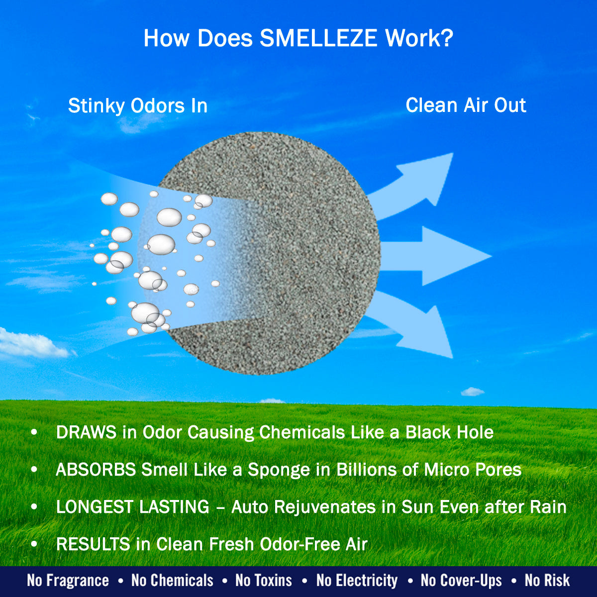 Smelleze® Natural Chicken Coop Smell Deodorizing Granules