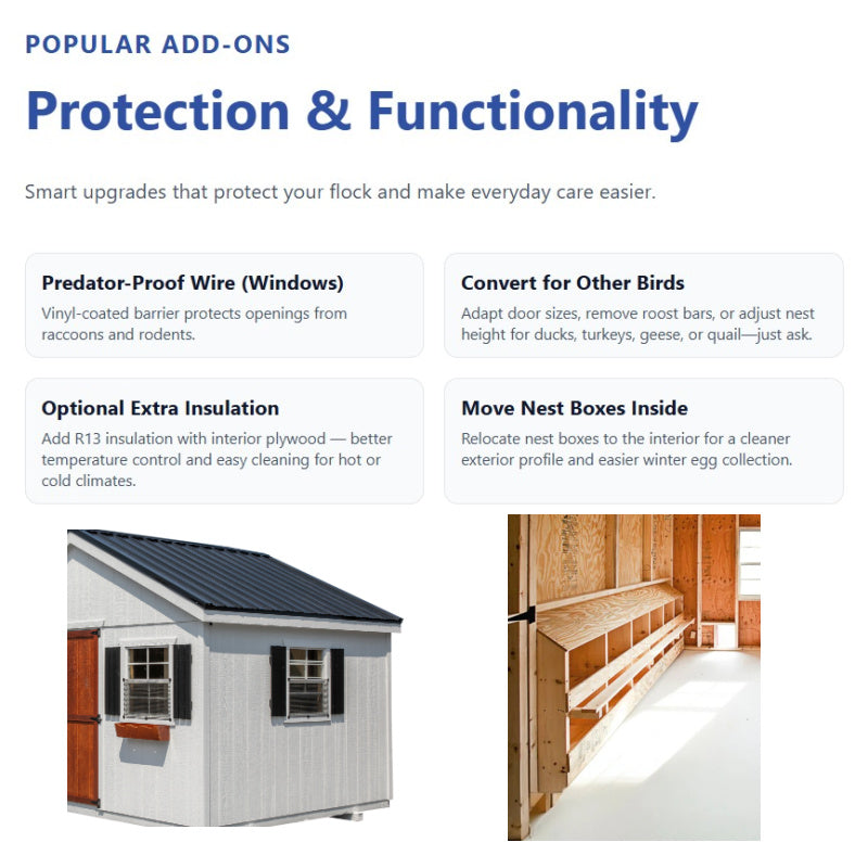 Indoor nest boxes, floor level nest boxes, predator proof wire, batting and plywood insulation