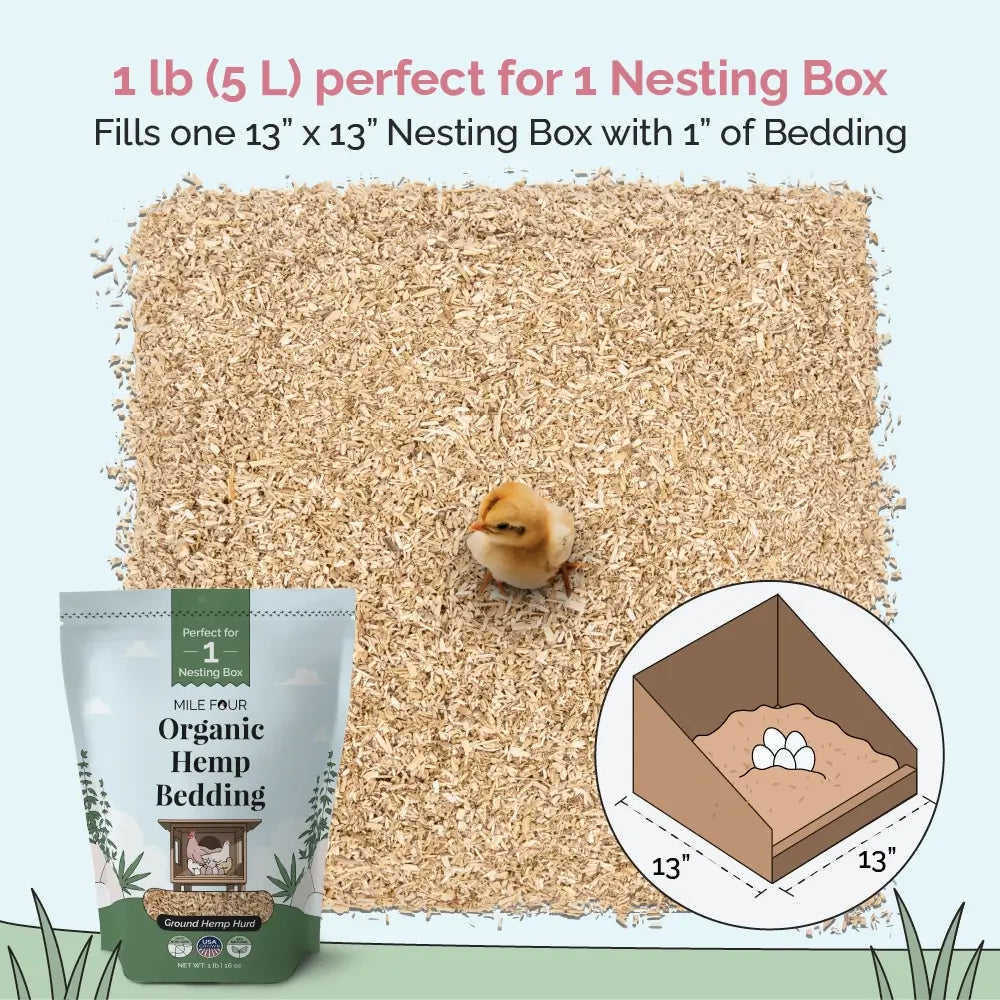 Mile Four Hemp Bedding for Chicken Coops