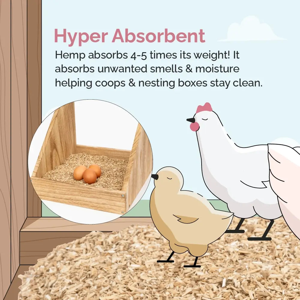 Mile Four Hemp Bedding for Chicken Coops