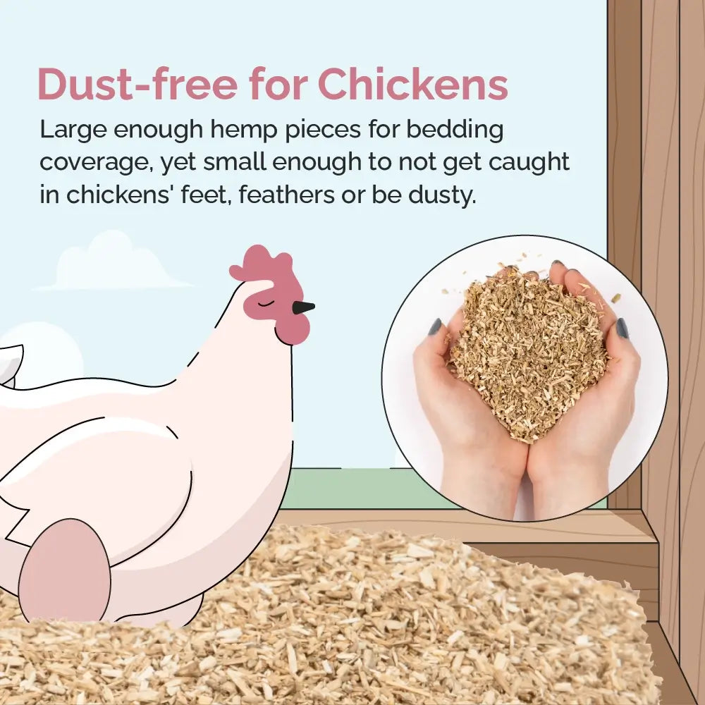 Mile Four Hemp Bedding for Chicken Coops