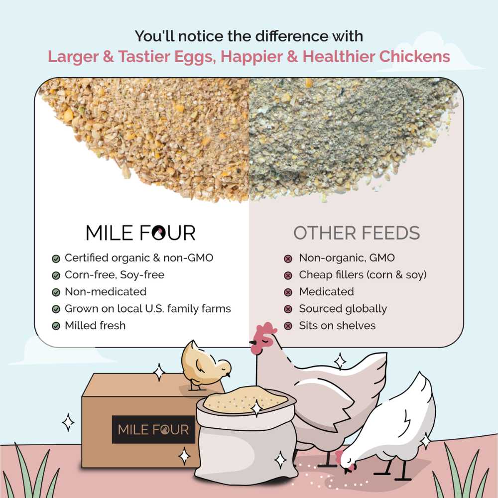 Mile Four Layer Organic Chicken Feed
