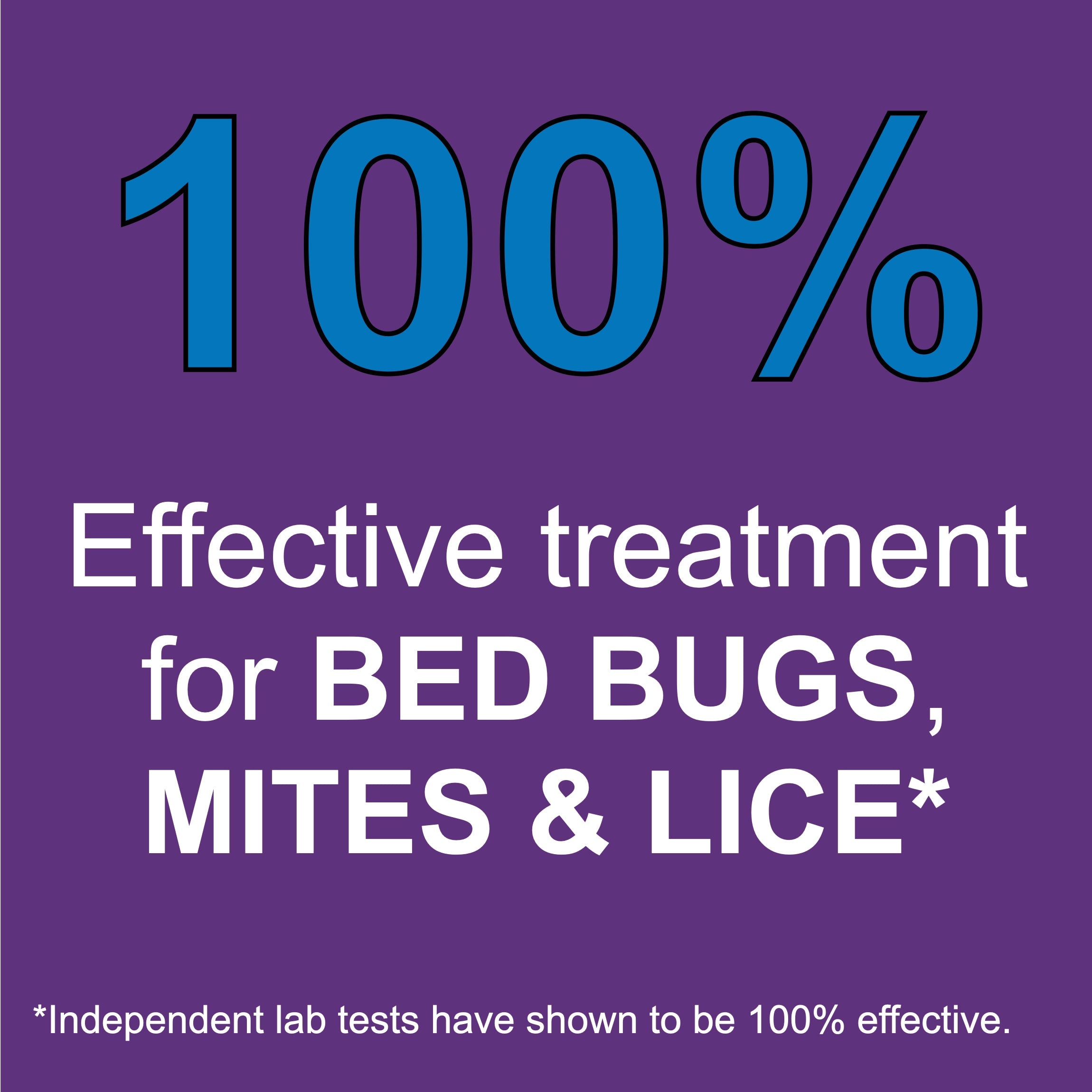 Premo Bed Bug & Mite Killer Laundry Additive 100% Effective