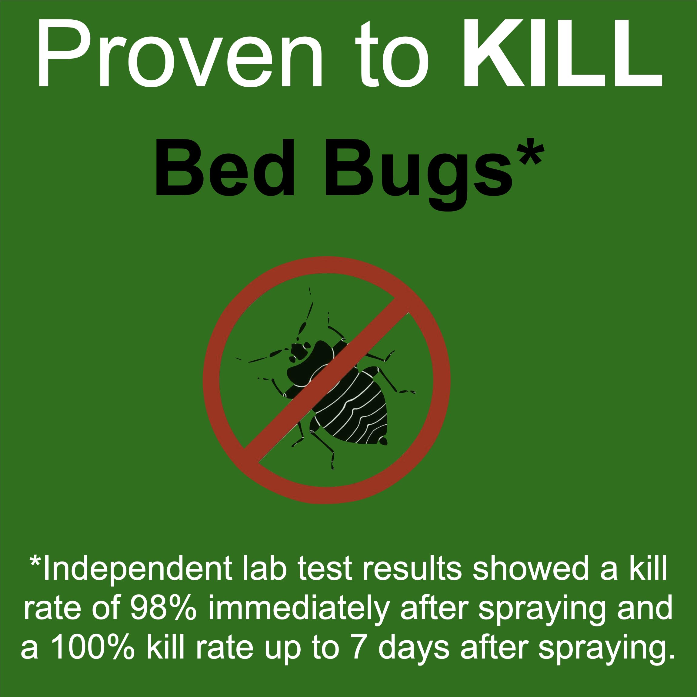 Premo Guard 3-pack natural poultry mite and lice spray Proven to Kill Bed Bugs