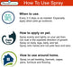 Premo Guard Pet Protector Spray 128 oz how to use guide