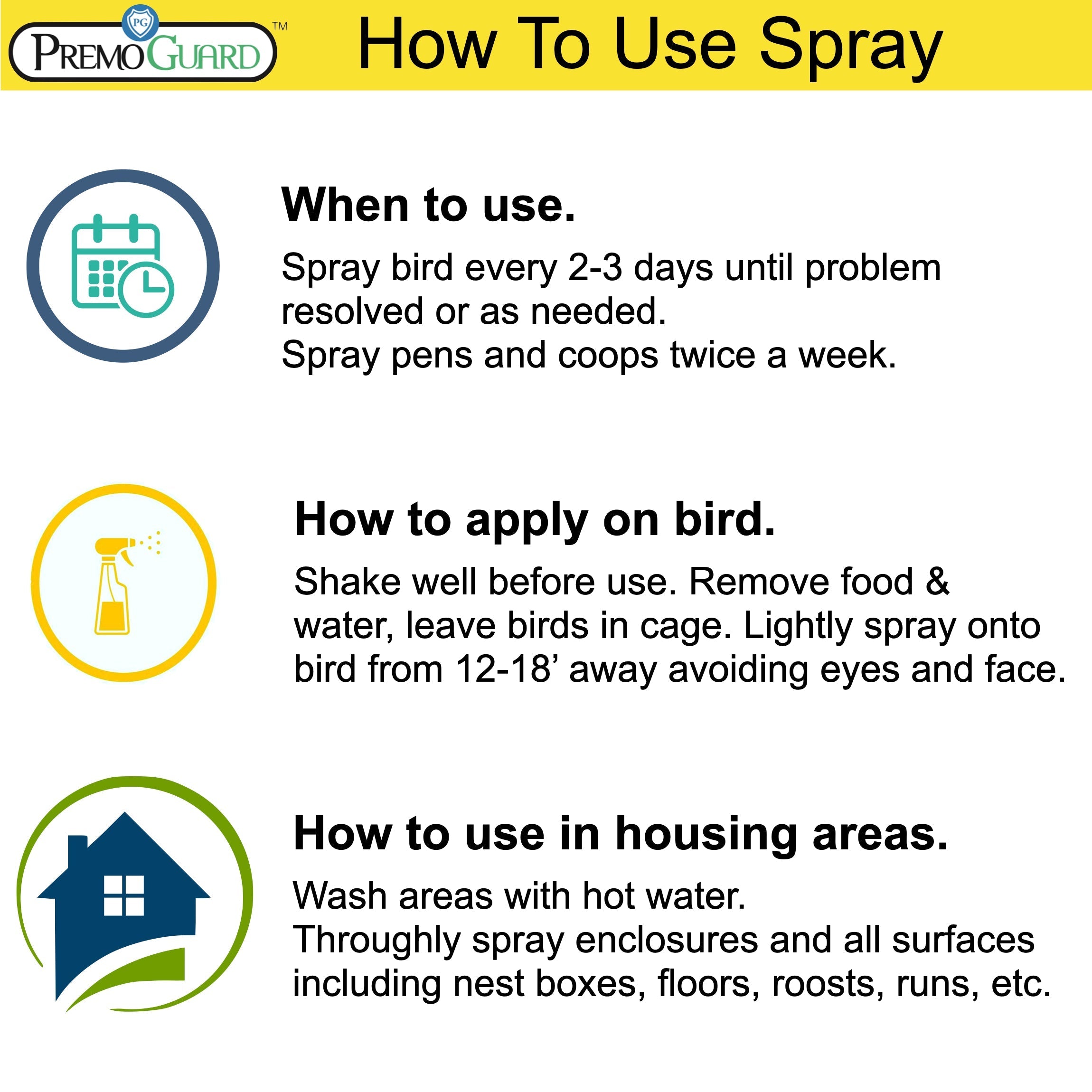 Premo Guard Poultry Spray how to use guide