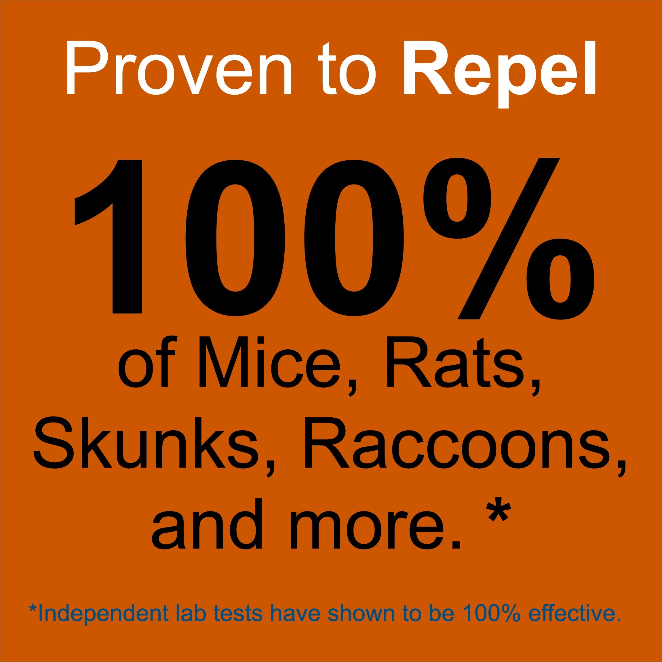 Premo Guard Rodent Repellent Spray Proven to Repel 100%