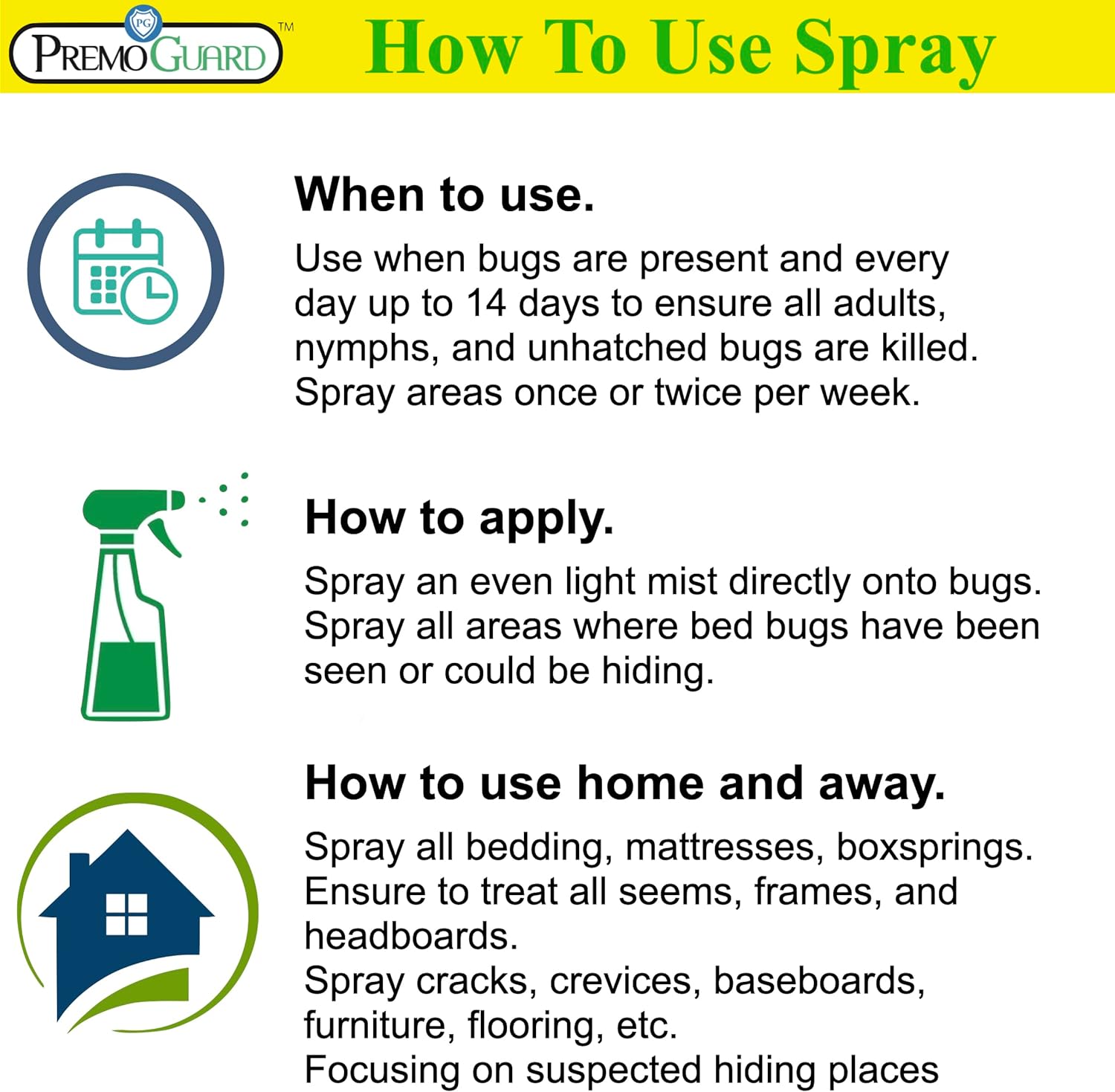 Premo Plus+ Bed Bug Spray How To Use Insructions