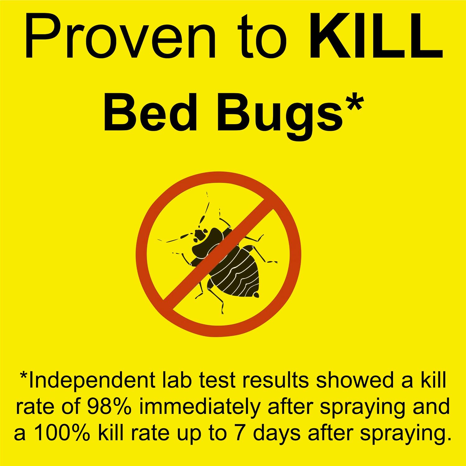 Premo Plus+ Bed Bug Spray Proven to Kill Bed Bugs