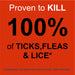 Premo Poultry Protector spray proven to kill 100% of ticks, fleas and lice