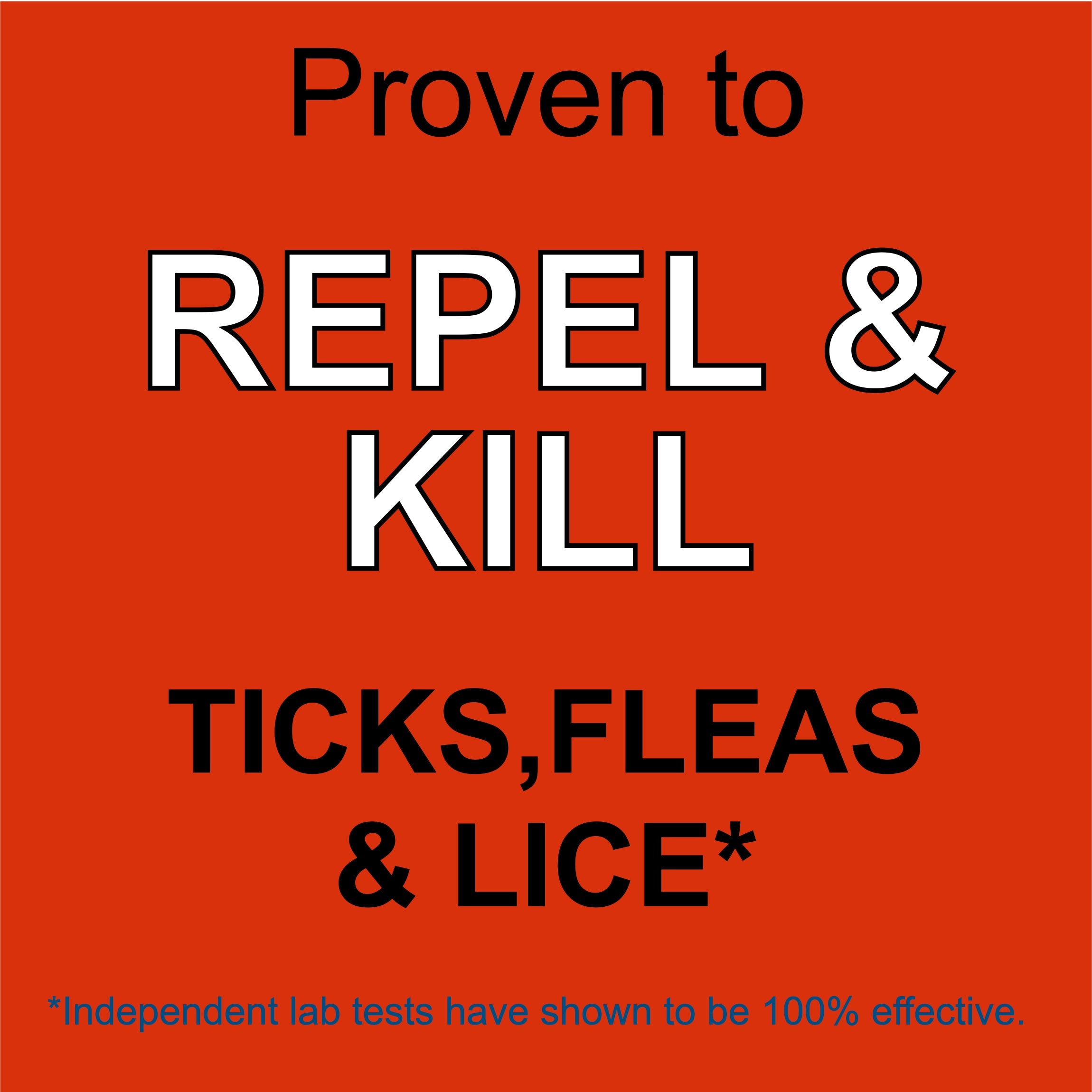 Premo Poultry Protector spray proven to repel and kill ticks, fleas and lice 100%