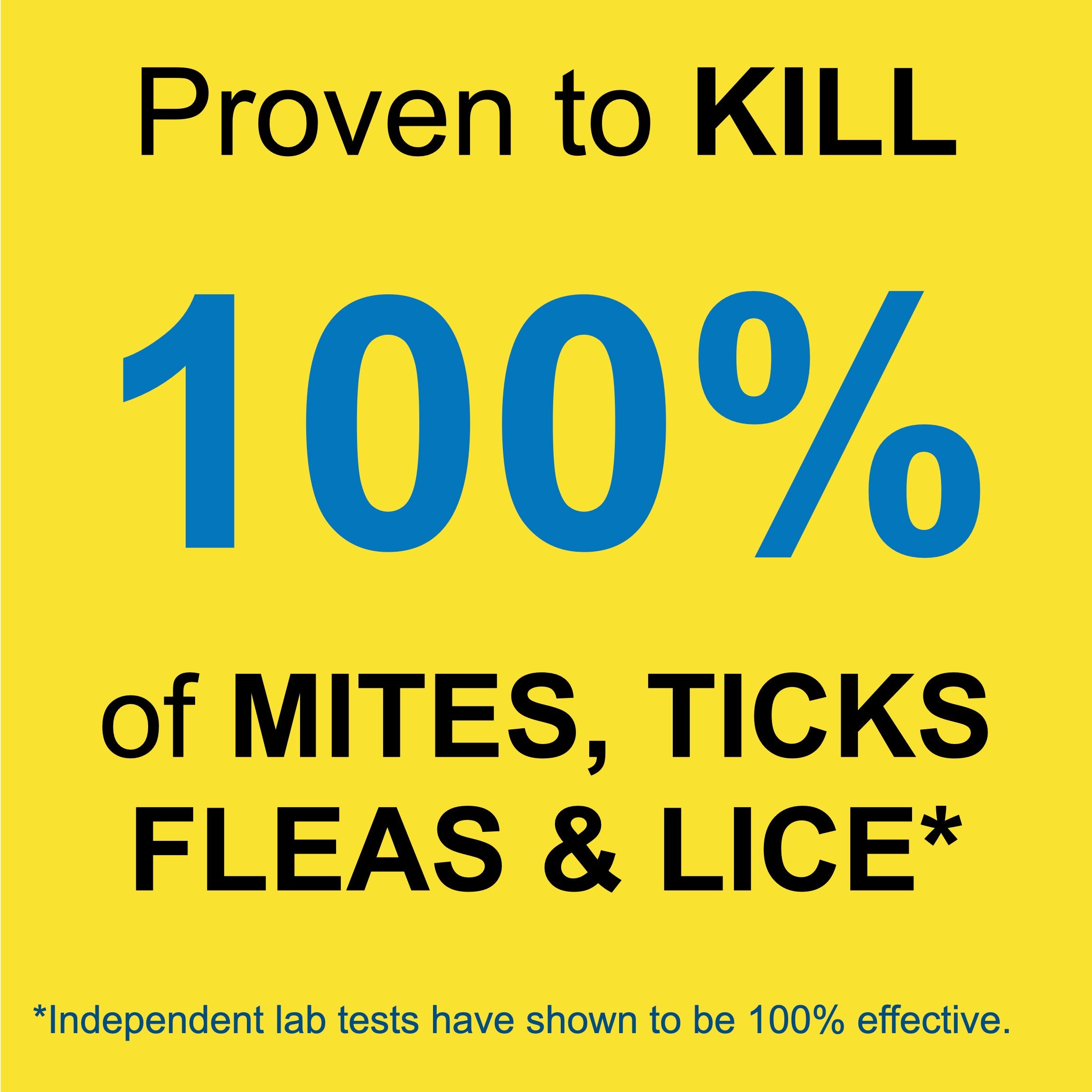 Premo Poultry Spray proven to kill 100%