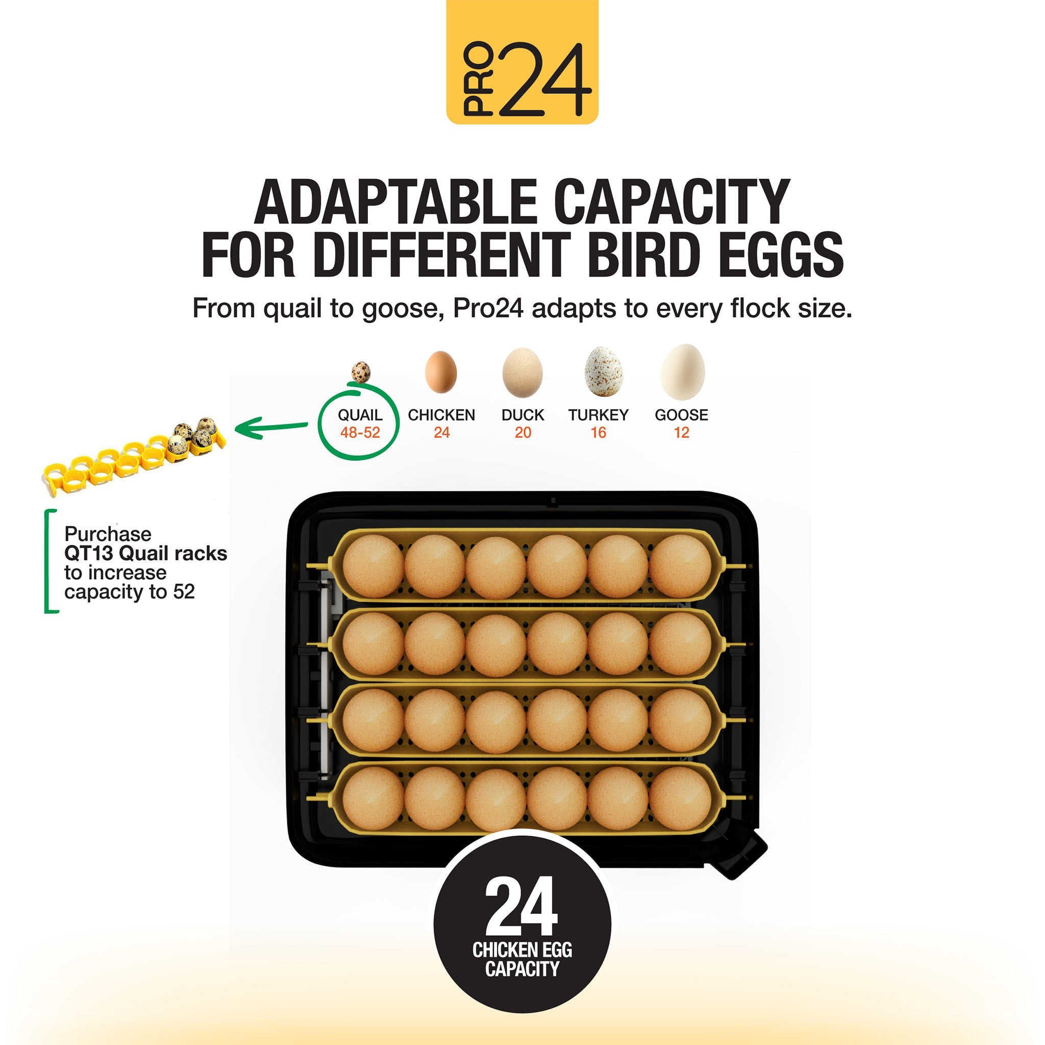 Pro24 Tabletop Automatic Egg Incubator (24 Eggs) adaptable capacity