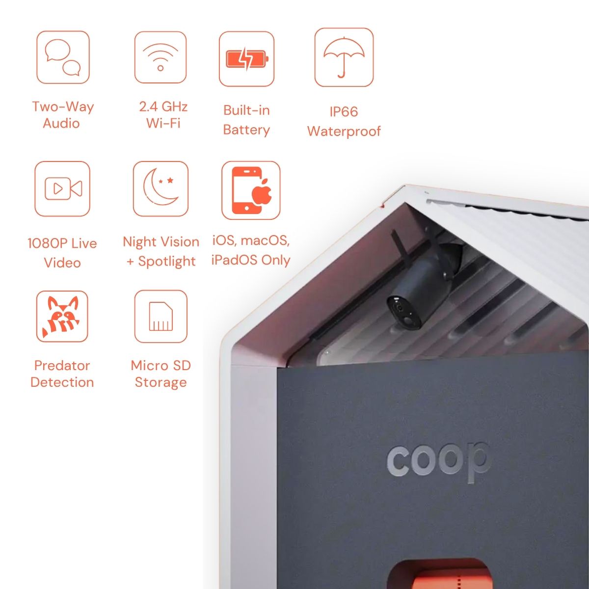 The Smart Coop Unlimited+ features