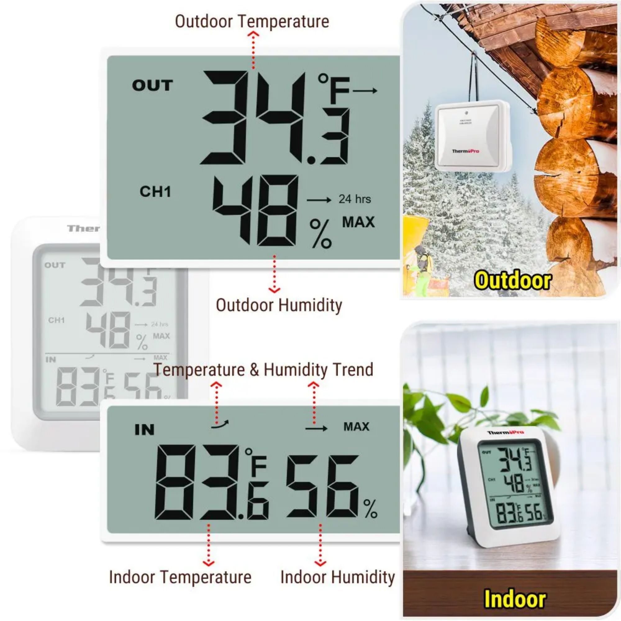 Wireless temperature and humidity monitor for chicken coops, barns, and poultry nurseries