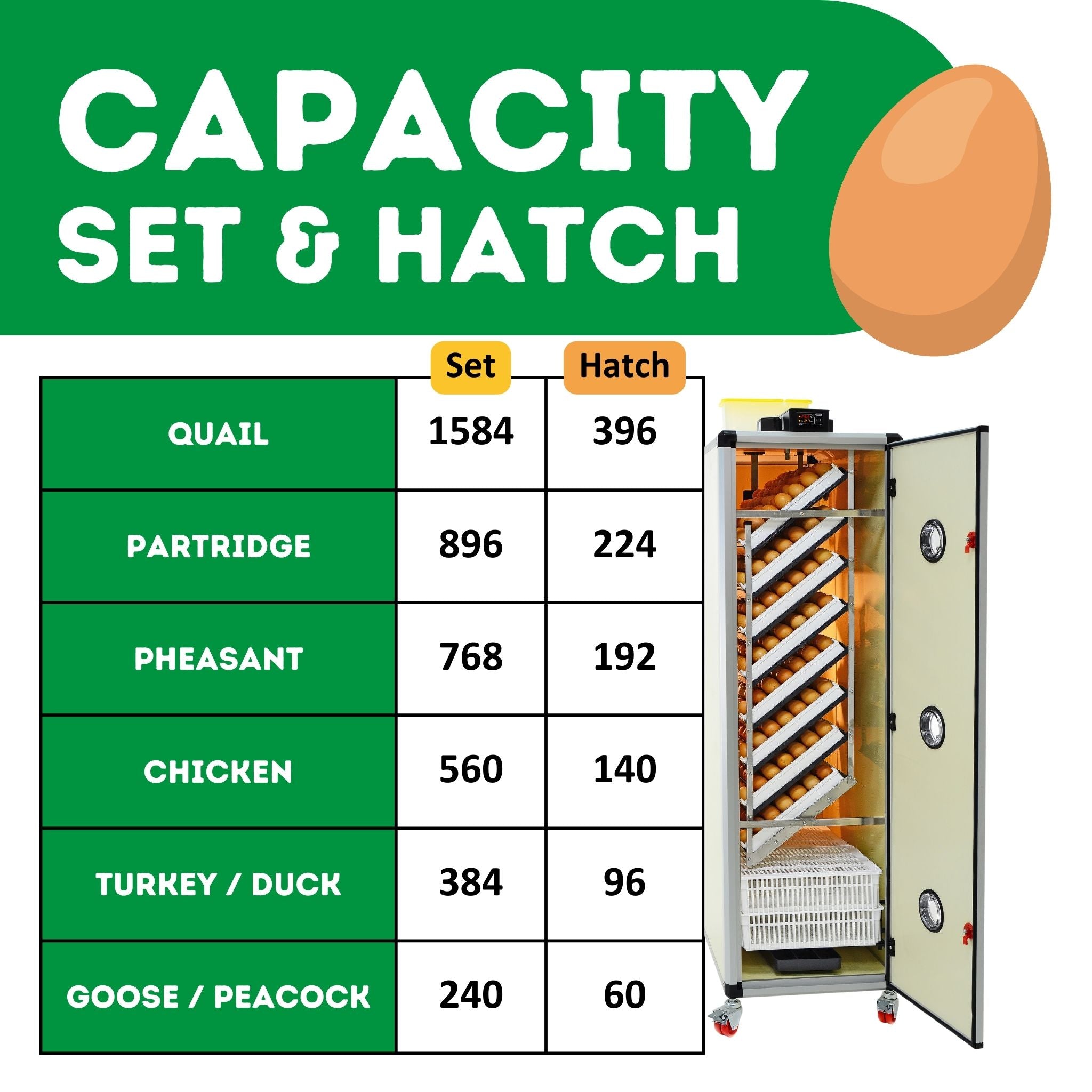 Cimuka HB700 C - Egg Incubator - Setter & Hatcher