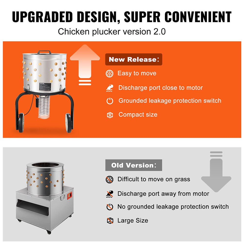 Vevor Chicken Plucker Machine for 2 to 4 Chickens Model 93425601