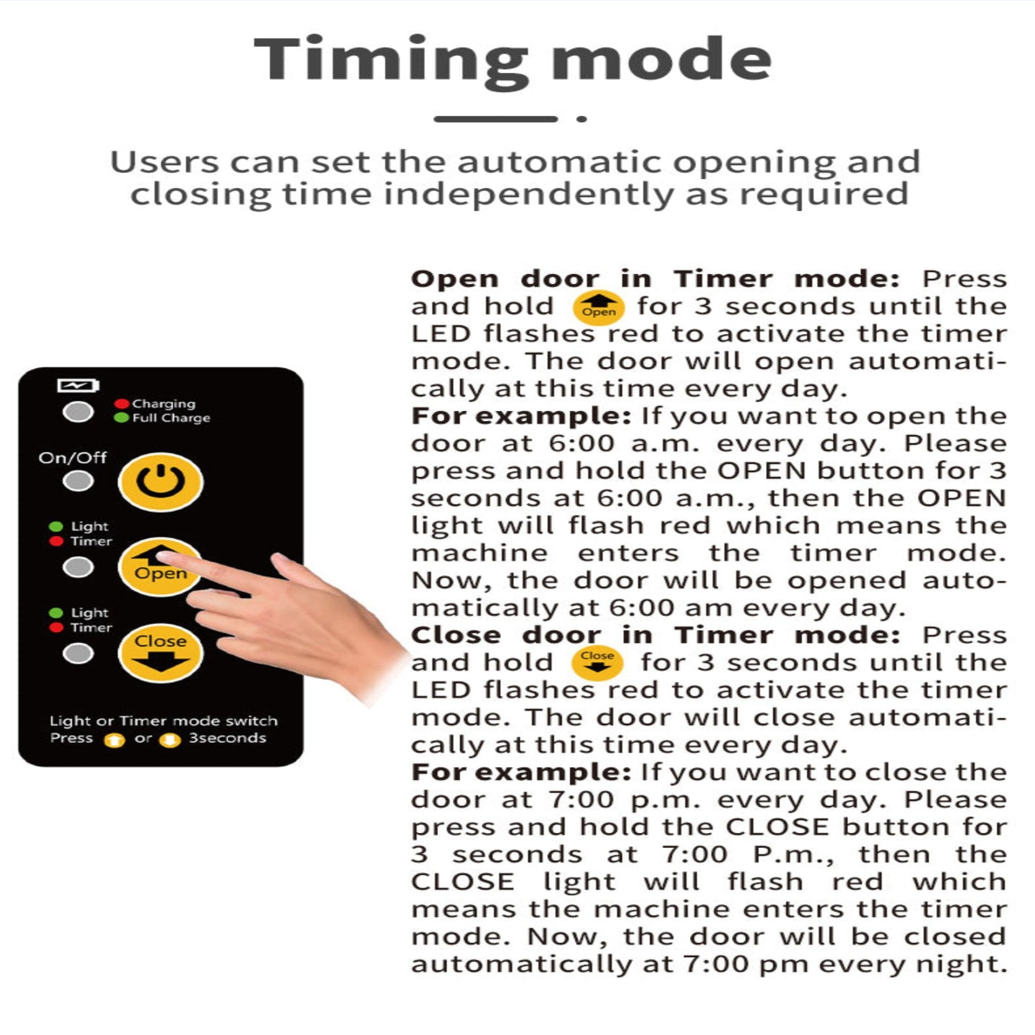 Hatching Time Solar Powered Automatic Chicken Coop Door with Remote