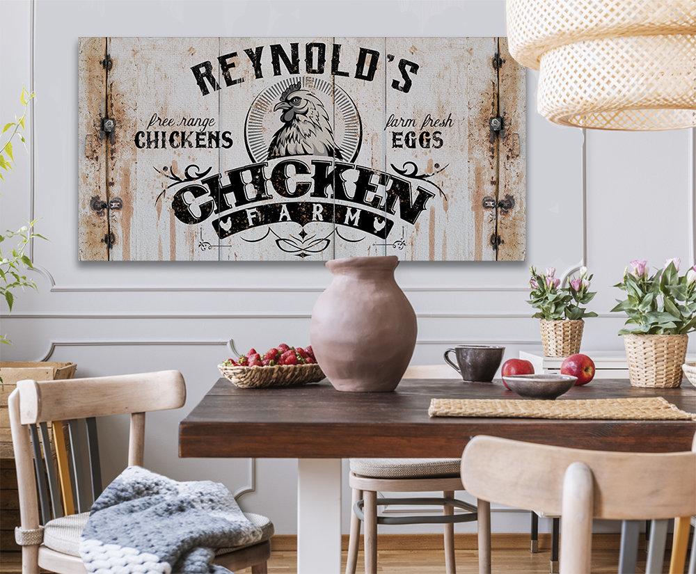 Personalized - Chicken Farm - Canvas