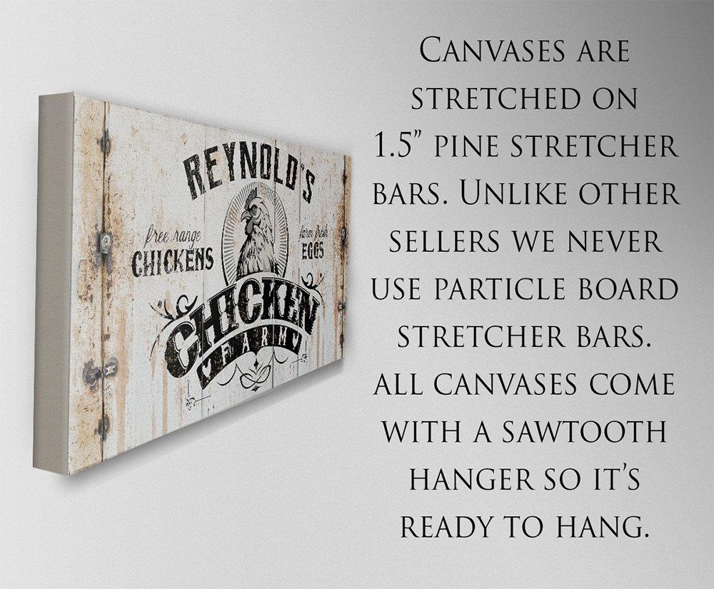 Personalized - Chicken Farm - Canvas