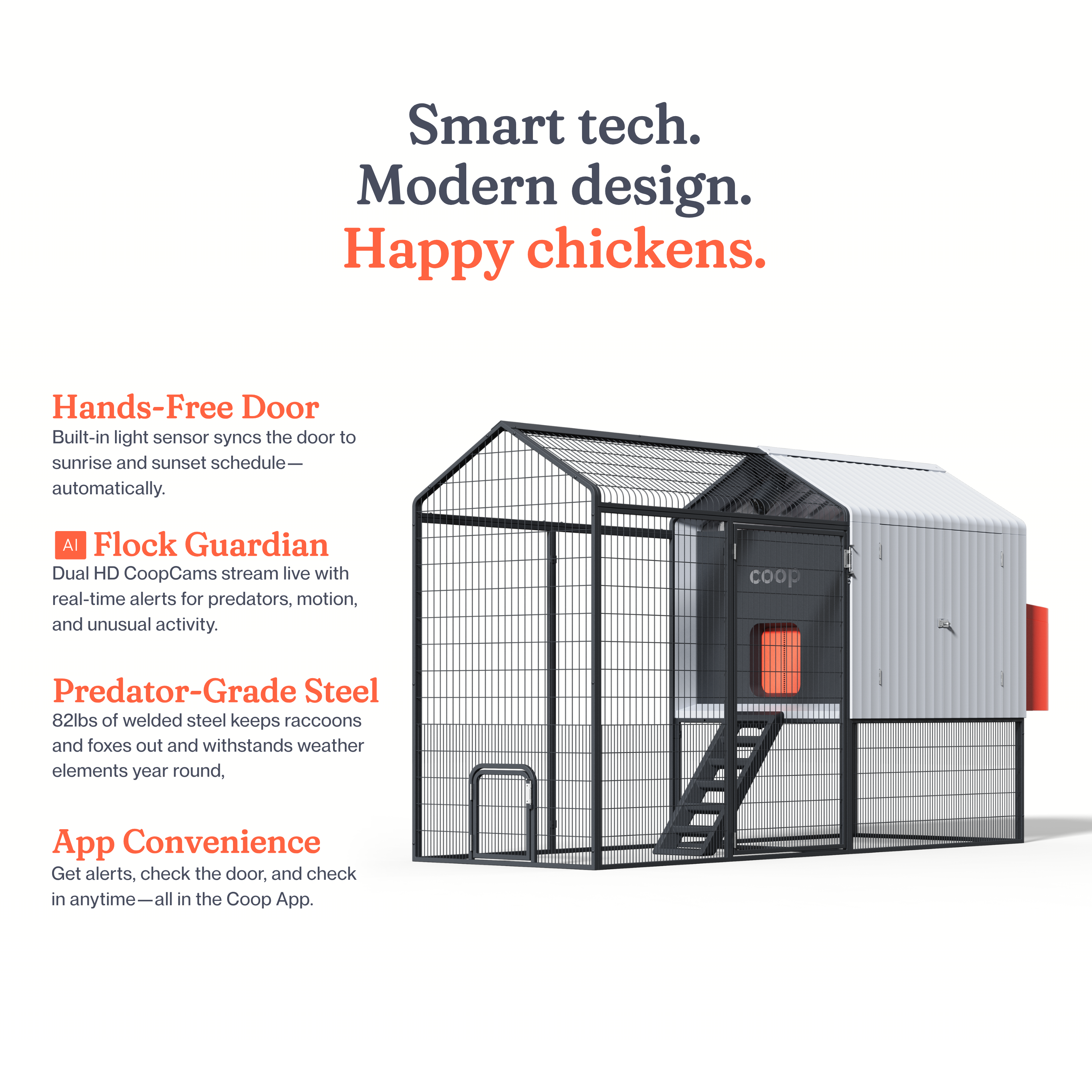 The Smart Coop Unlimited+ Modern Chicken Coop for 4-6 chickens